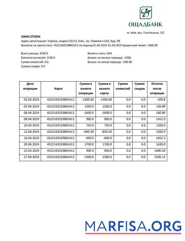 Realistic Ukraine Oshadbank statement word download for verification